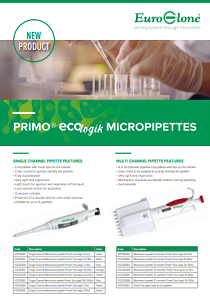 Primo Eco-Logik Micropipettes